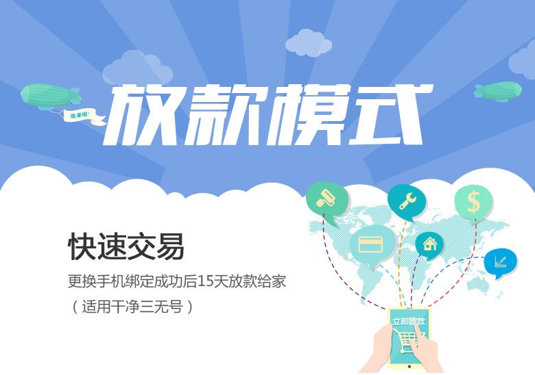 放款模式