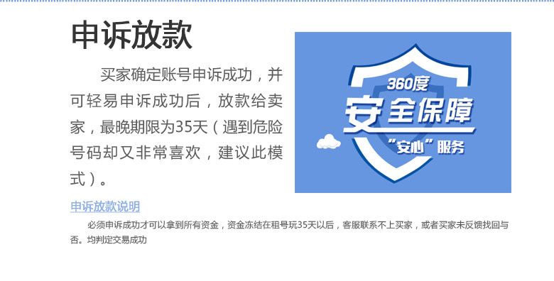 放款模式